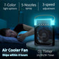 Portable Air Conditioner Fan (Random Color)